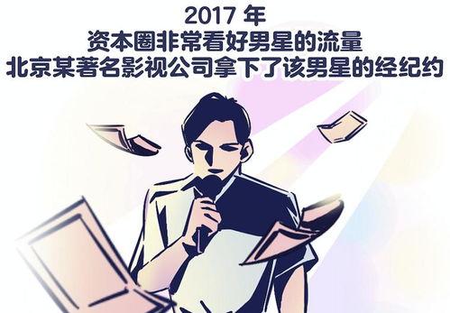 娱乐圈爆料漫画,漫画揭秘明星幕后真相